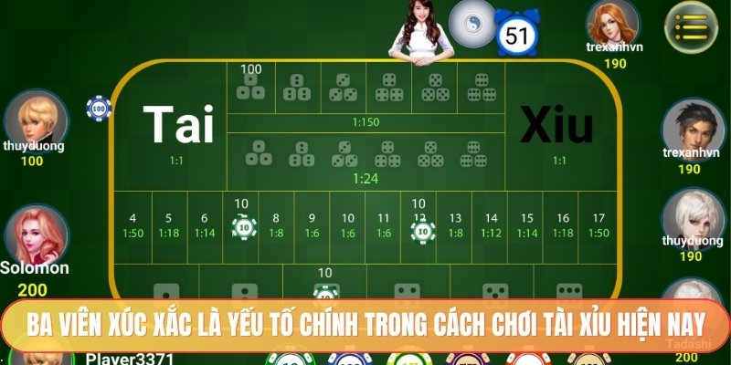 Ba viên xúc xắc là yếu tố chính trong cách chơi tài xỉu hiện nay